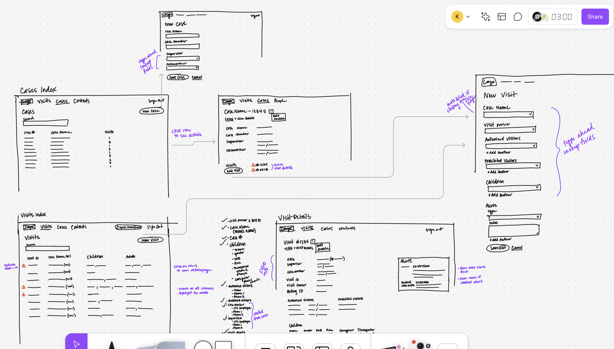 Process Step 2